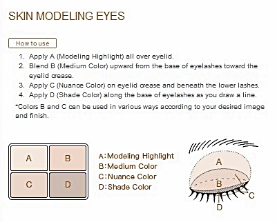 How to use Lunasol Skin Modeling Eyes | LUNASOL Starter Kit 2012 for Spring/Summer (Limited Edition)