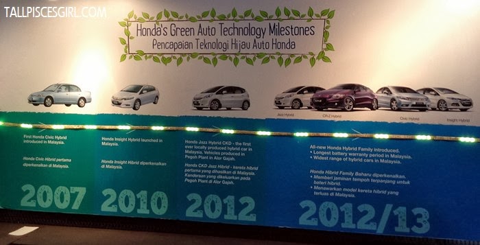 Honda's Green Auto Technology Milestone 2007-2013