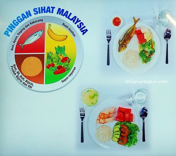 Sample of Pinggan Sihat Malaysia (Malaysian Healthy Plate) concept